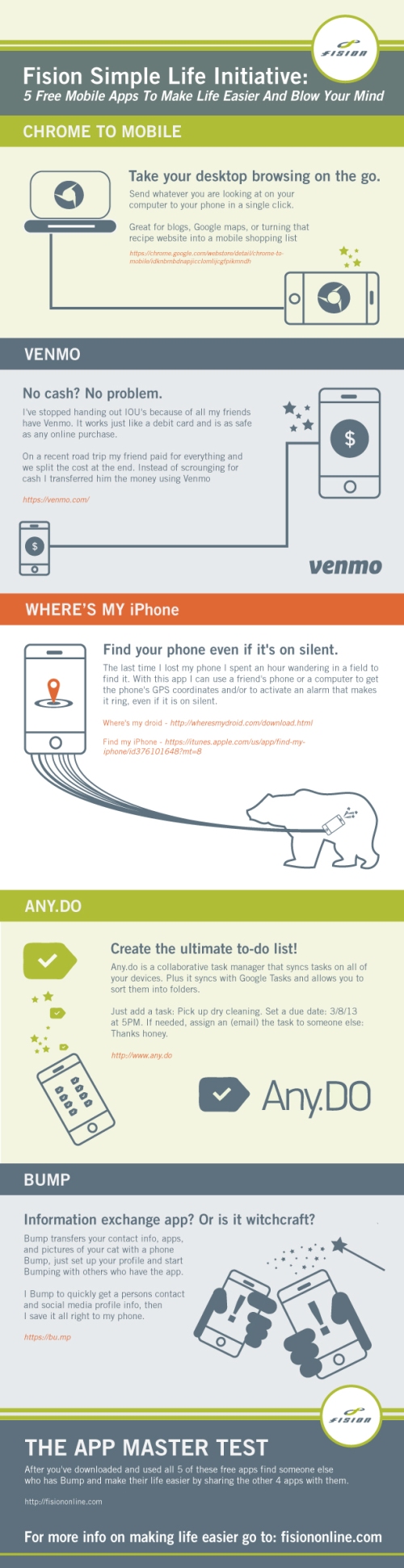 5MobileApps_Infographic